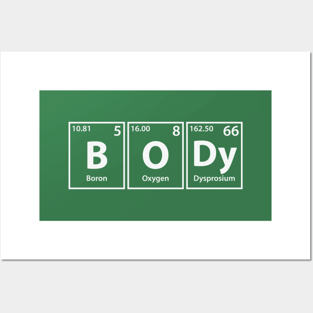 Body (B-O-Dy) Periodic Elements Spelling Wall Art by cerebrands